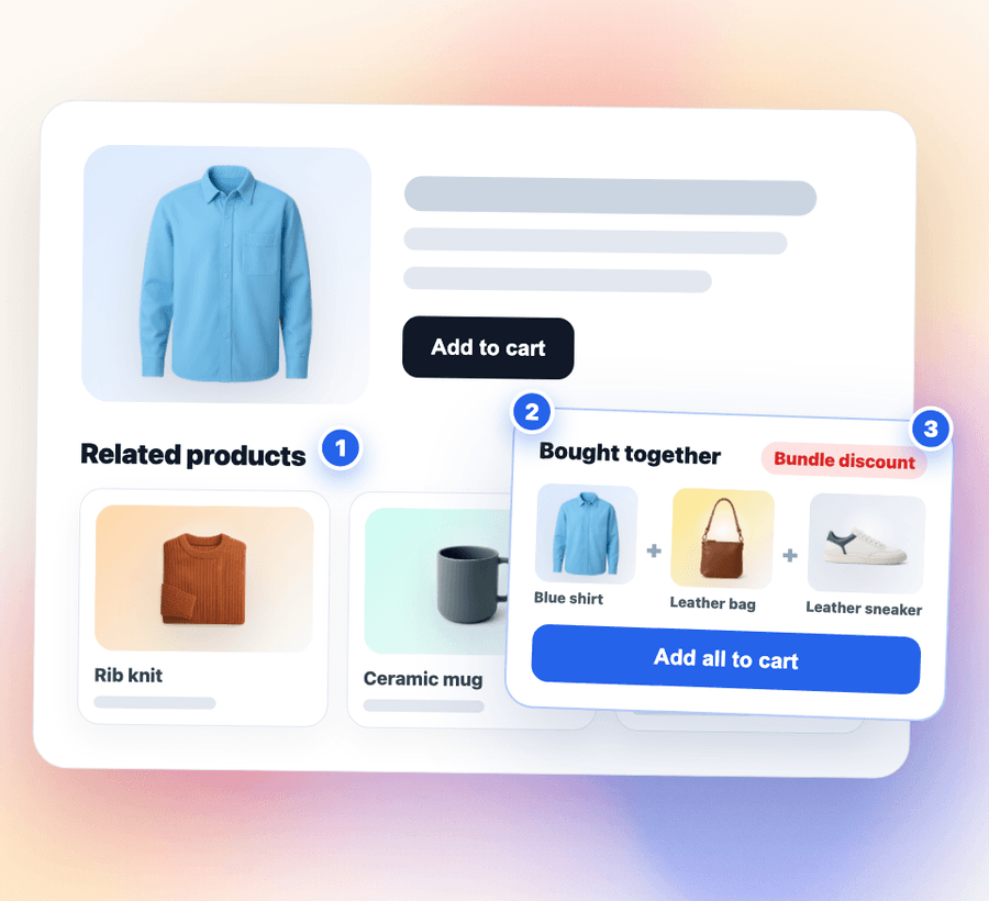 Related products and bundle discounts on the product page