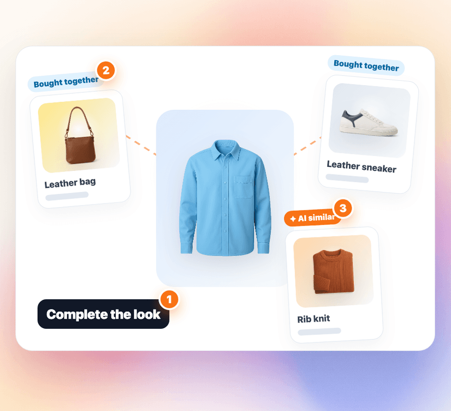 Complete the look with bought-together and AI similar items