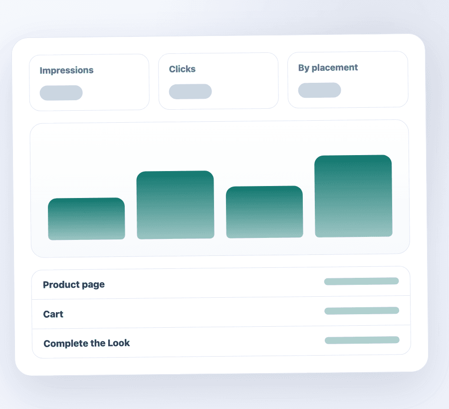 Analytics dashboard with views and clicks by placement and logic.