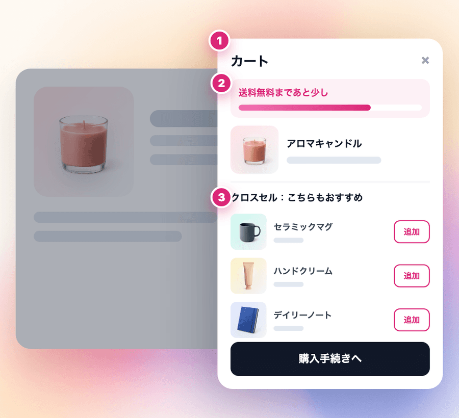 カートドロワーで送料無料バーとクロスセルのおすすめを表示