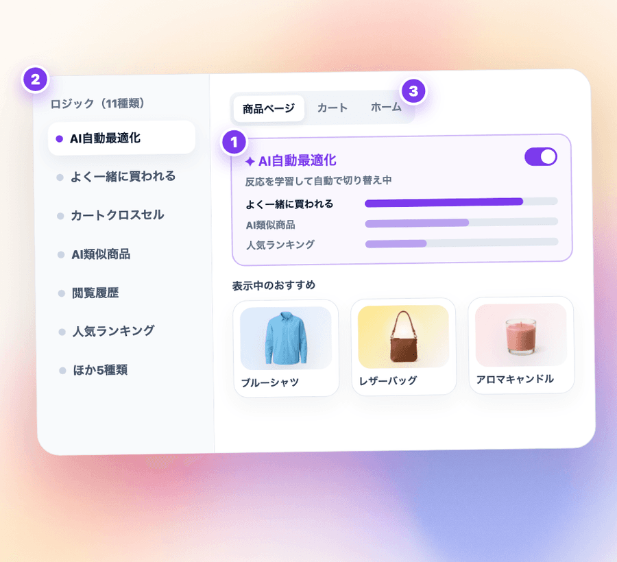AI自動最適化と11種類のロジックを、配置ごとに設定