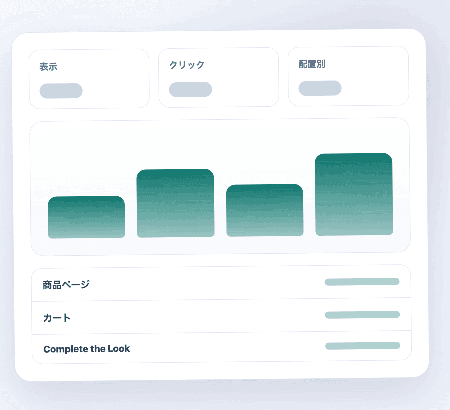 表示とクリックを確認する分析ダッシュボード。